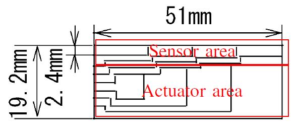 int_IPMC_image